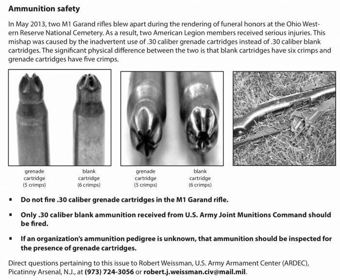 M1 Blank Ammo Safety